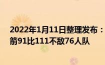 2022年1月11日整理发布：今天结束的一场NBA常规赛火箭91比111不敌76人队