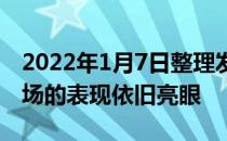 2022年1月7日整理发布：彩钻在今年拍卖市场的表现依旧亮眼