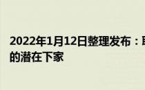 2022年1月12日整理发布：联盟高管认为老鹰是格兰特可靠的潜在下家