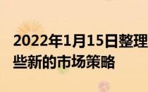 2022年1月15日整理发布：AMD似乎有了一些新的市场策略