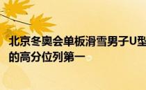 北京冬奥会单板滑雪男子U型池资格赛选手平野步梦以93.25的高分位列第一