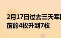 2月17日过去三天军团连续夺金金牌数从3天前的4枚升到7枚