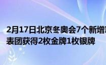 2月17日北京冬奥会7个新增项目的奖牌已名花有主东道主代表团获得2枚金牌1枚银牌