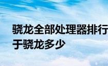 骁龙全部处理器排行榜大全 八核处理器相当于骁龙多少 