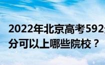 2022年北京高考592分可以报哪些大学？592分可以上哪些院校？