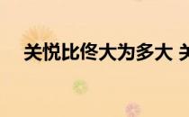 关悦比佟大为多大 关悦比佟大为大几岁 