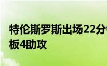 特伦斯罗斯出场22分钟13投5中得到14分4篮板4助攻