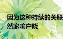 因为这种持续的关联 宾尼法利纳这个名字依然家喻户晓