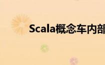 Scala概念车内部的计划似乎有限