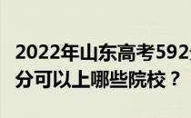 2022年山东高考592分可以报哪些大学？592分可以上哪些院校？