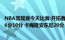 NBA常规赛今天比赛:开拓者主场125-117击败马刺利拉德26分10分 卡梅隆安东尼20分