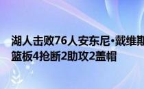 湖人击败76人安东尼·戴维斯 19投13中5投4中拿下37分13篮板4抢断2助攻2盖帽