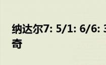 纳达尔7: 5/1: 6/6: 3击败卫冕冠军德约科维奇