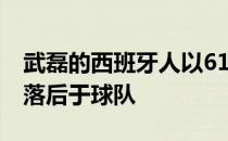 武磊的西班牙人以61分排名第一 但他们并不落后于球队