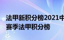 法甲新积分榜2021中国足球彩票2021/2022赛季法甲积分榜