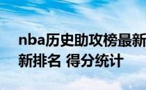 nba历史助攻榜最新排名 nba历史助攻榜最新排名 得分统计