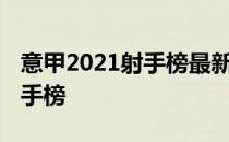 意甲2021射手榜最新排名2021/2022意甲射手榜