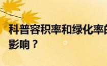 科普容积率和绿化率的区别以及过低容积率的影响？