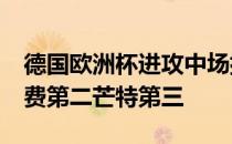 德国欧洲杯进攻中场排名:丁丁1亿欧元第一B费第二芒特第三