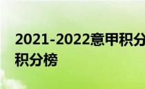 2021-2022意甲积分榜排名2021-2022意甲积分榜