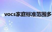 vocs家庭标准范围多少正常 vocs多少算正常 