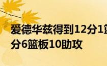 爱德华兹得到12分1篮板2助攻杜兰特得到23分6篮板10助攻