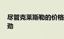 尽管克莱斯勒的价格便宜 但销售市场仍然强劲