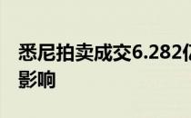 悉尼拍卖成交6.282亿澳元未受房贷利率上调影响