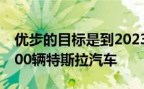 优步的目标是到2023年在其平台上拥有50 000辆特斯拉汽车