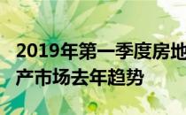 2019年第一季度房地产投资3360波兰商业地产市场去年趋势