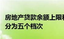 房地产贷款余额上限和个人住房贷款余额上限分为五个档次