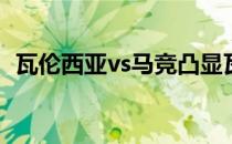 瓦伦西亚vs马竞凸显瓦伦西亚为何打皇马？