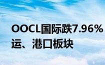 OOCL国际跌7.96% 报124.800港元 领跌航运、港口板块