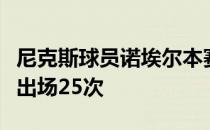 尼克斯球员诺埃尔本赛季饱受伤病困扰至今只出场25次