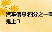 汽车信息:四分之一碳纤维车身道奇挑战者魔鬼上�