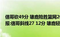 信哥砍49分 雄鹿险胜篮网2021-2022NBA常规赛12.07战报:信哥斜线27 12分 雄鹿轻松击败骑士