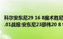 科尔安东尼29 16 8魔术胜尼克斯2021-2022NBA常规赛11.01战报:安东尼23邵伟20 8 9湖人轻松胜火箭