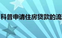 科普申请住房贷款的流程和所需材料包括这些