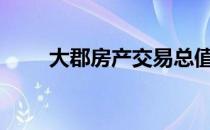 大郡房产交易总值超过2720万美元