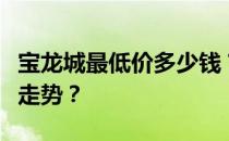 宝龙城最低价多少钱？谁知道宝龙城开盘价格走势？