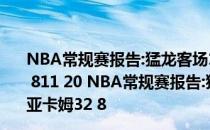 NBA常规赛报告:猛龙客场108336089力克国王西亚卡姆32 811 20 NBA常规赛报告:猛龙客场108336089力克国王西亚卡姆32 8