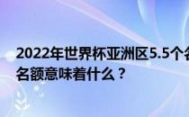 2022年世界杯亚洲区5.5个名额2022年世界杯亚洲区4.5个名额意味着什么？