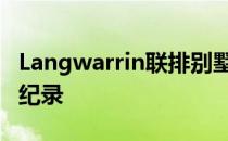 Langwarrin联排别墅脱颖而出 创造新的郊区纪录