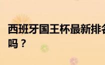 西班牙国王杯最新排名西班牙国王杯含金量高吗？