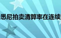 悉尼拍卖清算率在连续五周下跌后升至71.5%