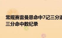 常规赛雷曼恩命中7记三分追平了波库创下的队史新秀单场三分命中数纪录