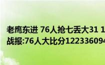 老鹰东进 76人抢七丢大31 112021-2022NBA常规赛10.31战报:76人大比分122336094击败老鹰