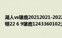 湖人vs雄鹿20212021-2022NBA常规赛12.05战报:米德尔顿22 6 9雄鹿1243360102大比分击败热火