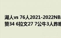 湖人vs 76人2021-2022NBA常规赛12.03战报:德玛尔德罗赞34 6拉文27 7公牛3人昨晚25次击败尼克斯