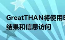 GreatTHAN将使用ExchangeLink提高健康结果和信息访问